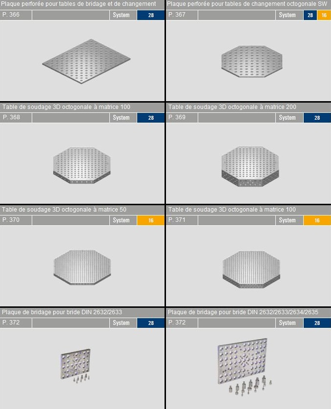 Demmeler manipulateur tables de soudage 3D