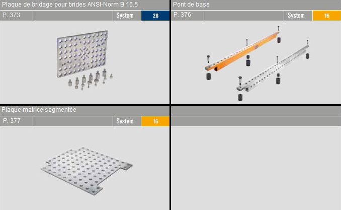 Demmeler manipulateur tables de soudure 3D